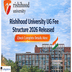 Rishihood University UG Fee Structure 2026 Released at rishihood.edu.in; Check Complete Details Here